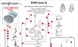 Download R300 Series B Manual