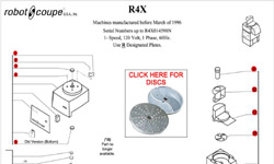 Download R4X Manual