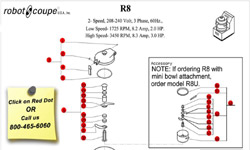 Download R8 Manual