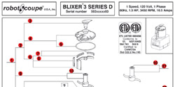 Download Blixer 3 D Manual