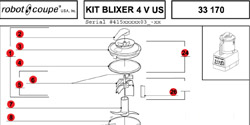 Download Blixer 4V US Manual