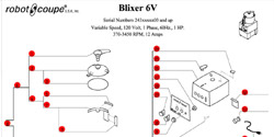 Download Blixer 6V Manual